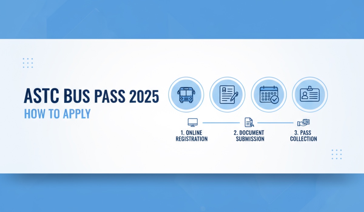 New ASTC Bus Pass 2025 – Monthly, Price, Eligibility & Online Application