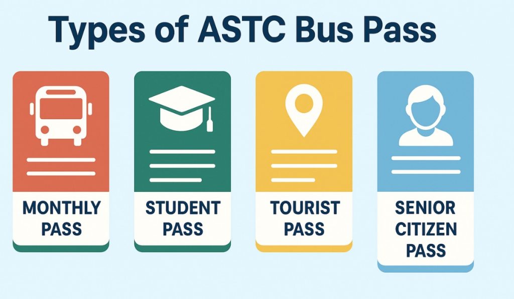 Types of ASTC Bus Pass