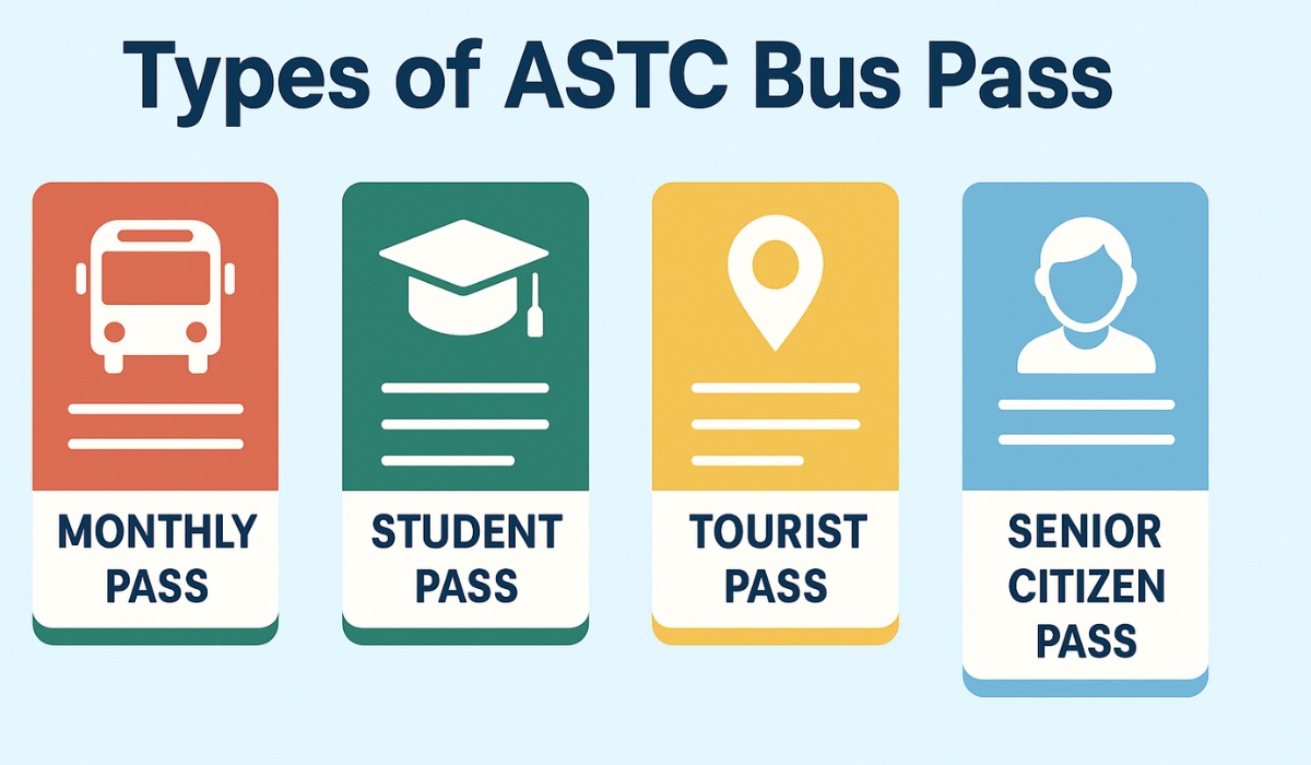 Types of ASTC Bus Pass, Monthly, Student, Tourist & Senior Citizen Passes