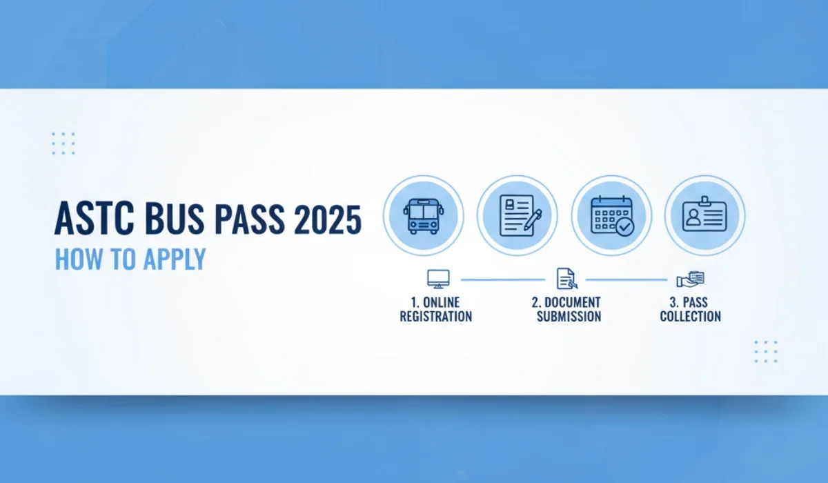 New ASTC Bus Pass 20251